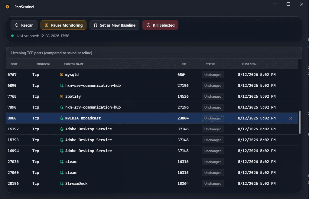 PortSentinel listening TCP ports grid with baseline statuses